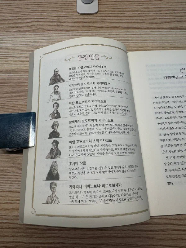 책 앞부분의 등장인물 소개 페이지. 표도르 파블로비치, 드미트리, 이반, 알렉세이, 스메르쟈코프, 조시마 장로, 카테리나의 얼굴 삽화와 설명이 한 면에 정리되어 있다